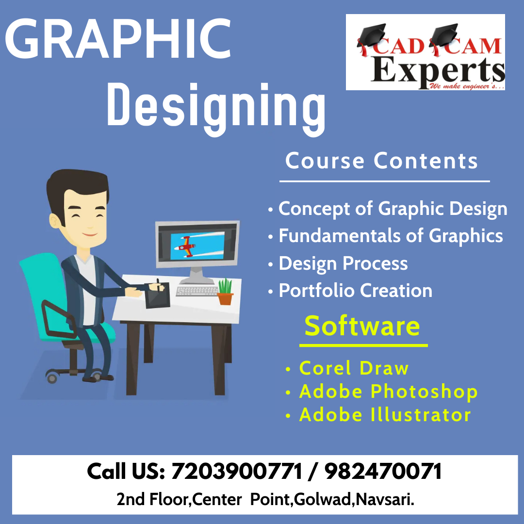 DIPLOMA IN GRAPHICS DESIGN
