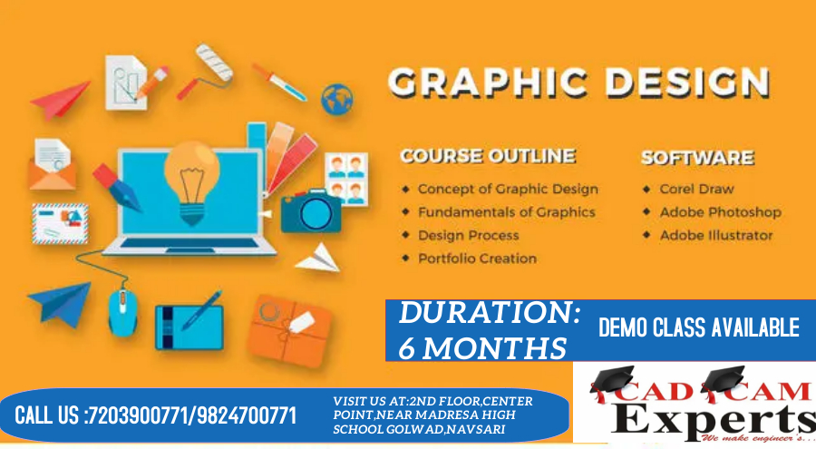 Diploma in GRAPHICS DESIGN 
